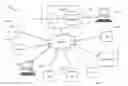 Fig. 01 - Authentication systems and methods