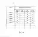 Fig. 17 - Article management system, article management method, and non-transitory computer readable medium storing article management program