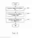Fig. 20 - Article management system, article management method, and non-transitory computer readable medium storing article management program