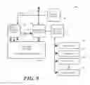 Fig. 09 - Finger print sensor and auxiliary processor integration in an electronic device