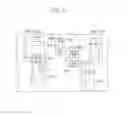 Fig. 15 - Object detection method, object detection apparatus, and program