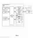Fig. 06 - Reducing the search space for recognition of objects in an image based on wireless signals