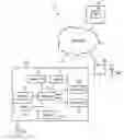 Fig. 01 - Storing information for access using a captured image