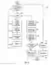 Fig. 05 - Storing information for access using a captured image
