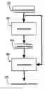 Fig. 01 - Automatic extraction of secondary video streams