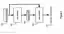 Fig. 03 - Automatic extraction of secondary video streams