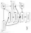 Fig. 07 - Automatic extraction of secondary video streams