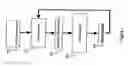 Fig. 08 - Automatic extraction of secondary video streams