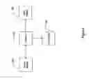 Fig. 09 - Automatic extraction of secondary video streams