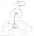Fig. 01 - Using passive driver identification and other input for providing real-time alerts or actions