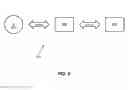 Fig. 10 - COMMISSIONING HVAC DEVICE WITH OPTICAL COMMUNICATION