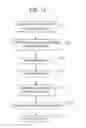 Fig. 15 - Device and method for analyzing the correlation between an image and another image or between an image and a video