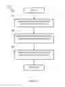 Fig. 11 - Salient features tracking apparatus and methods using visual initialization