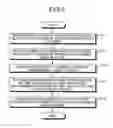 Fig. 05 - Feature point detection device, feature point detection method, and computer program product