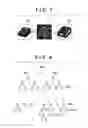 Fig. 07 - Information processing apparatus and control method thereof