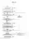 Fig. 13 - IMAGE FORMING APPARATUS AND NON-TRANSITORY COMPUTER READABLE MEDIUM