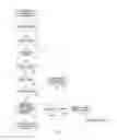 Fig. 04 - PERSONALIZED BARCODE INFORMATION TRANSFER