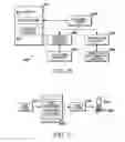 Fig. 15 - Device with current carrying conductor to produce time-varying magnetic field