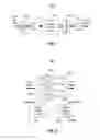 Fig. 04 - Converting spike event data to digital numeric data