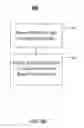 Fig. 24 - Converting spike event data to digital numeric data