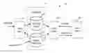 Fig. 01 - Methods and devices for customizing knowledge representation systems