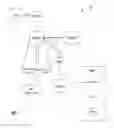 Fig. 05 - Methods and devices for customizing knowledge representation systems