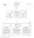 Fig. 06 - Methods and devices for customizing knowledge representation systems