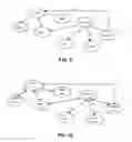 Fig. 10 - Methods and devices for customizing knowledge representation systems