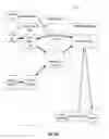 Fig. 12 - Methods and devices for customizing knowledge representation systems