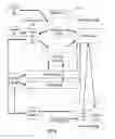 Fig. 17 - Methods and devices for customizing knowledge representation systems