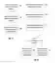 Fig. 18 - Methods and devices for customizing knowledge representation systems