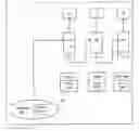 Fig. 01 - METHOD FOR FAST PREDICTION OF GAS COMPOSITION