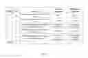 Fig. 14 - SYSTEM AND METHOD FOR TESTING FOR INDIVIDUAL PROPENSITY FOR BIAS IN DECISION MAKING ABILITY