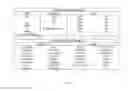 Fig. 16 - SYSTEM AND METHOD FOR TESTING FOR INDIVIDUAL PROPENSITY FOR BIAS IN DECISION MAKING ABILITY