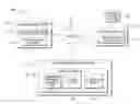 Fig. 01 - SELECTING STRANGERS FOR INFORMATION SPREADING ON A SOCIAL NETWORK