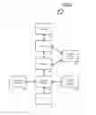 Fig. 01 - System and method to automate livery vehicle scheduling from airline itinerary data
