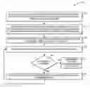 Fig. 01 - FACILITATING INTELLIGENT GATHERING OF DATA AND DYNAMIC SETTING OF EVENT EXPECTATIONS FOR EVENT INVITEES ON COMPUTING DEVICES