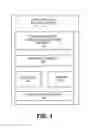 Fig. 02 - FACILITATING INTELLIGENT GATHERING OF DATA AND DYNAMIC SETTING OF EVENT EXPECTATIONS FOR EVENT INVITEES ON COMPUTING DEVICES