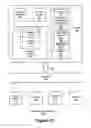 Fig. 15 - METHODS, SYSTEMS AND COMPUTER PROGRAM PRODUCTS FOR PLANNING RESOURCES BASED ON PRIMARY AND ALTERNATE LOCATION RELIEF STRATEGIES