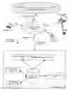 Fig. 01 - Providing Gamification Analytics in an Enterprise Environment