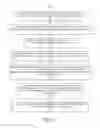 Fig. 11 - ROOM INVENTORY MANAGEMENT