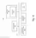 Fig. 12 - ROOM INVENTORY MANAGEMENT