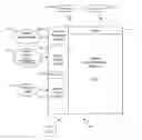 Fig. 01 - System and method of determining freight/load distribution for multiple vehicles