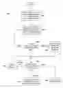 Fig. 01 - MOBILE DEVICE PROXIMITY-BASED MATCHMAKING