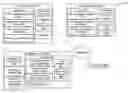 Fig. 01 - Mobile device and server for task assignments and pickup requests