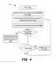 Fig. 05 - Mobile device and server for task assignments and pickup requests
