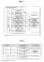 Fig. 04 - INFORMATION PROVISION APPARATUS, INFORMATION PROVISION METHOD, AND STORAGE MEDIUM