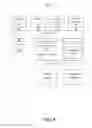 Fig. 09 - Automated financial transactions