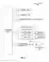 Fig. 04 - SYSTEM AND METHOD FOR LEVERAGING A PAYMENT AUTHORIZATION ENVIRONMENT FOR OFFERING AND FULFILLING THE CROSS SELLING OF PRODUCTS TO EXISTING CUSTOMERS, UP SELLING, AND ACQUISITION OF NEW CUSTOMERS