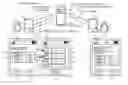 Fig. 01 - Payment management apparatus, payment management method, and storage medium